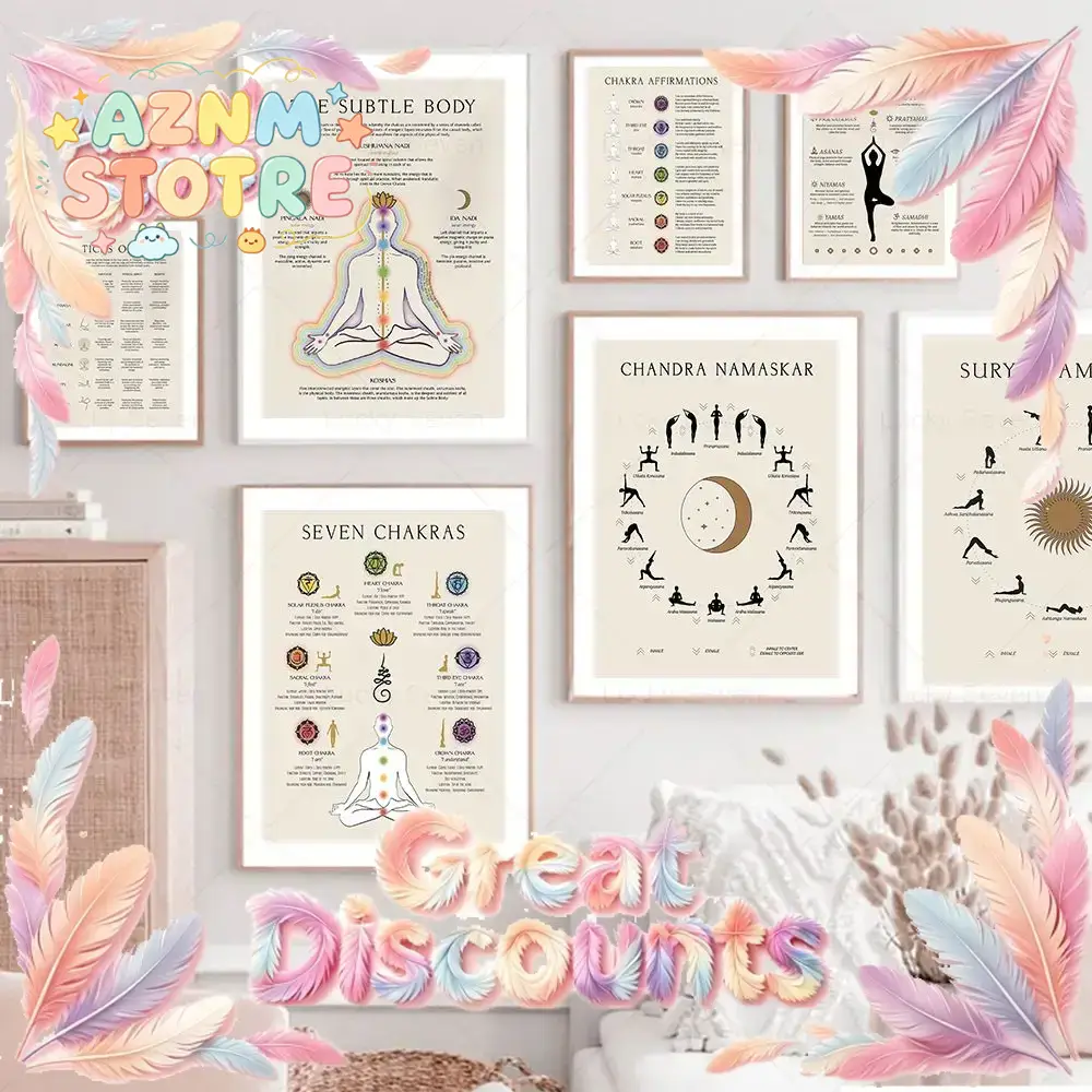Zen Yoga Fitness - (2D canvas schilderij) Yoga Zonnesaluto Fitness