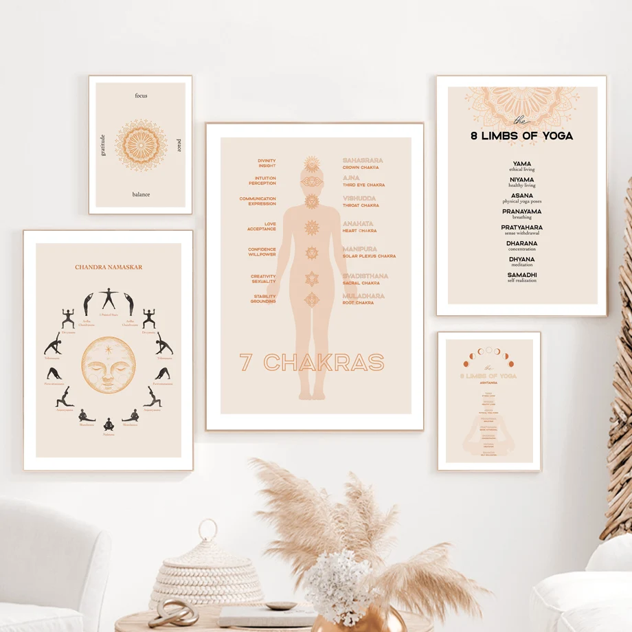 Canvas Schilderij Nordic Poste - Zen Yoga Fitness recensie en prijs