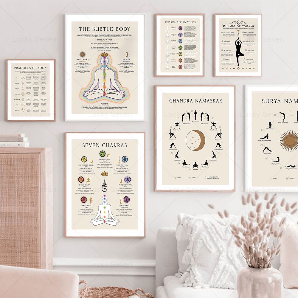 (2D canvas schilderij) Yoga Zo - Zen Yoga Fitness recensie en prijs